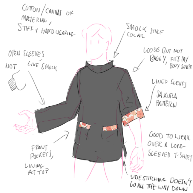 Clothing design sketch