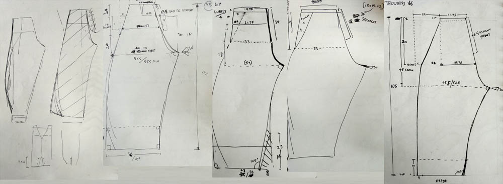 A Tailor Made It: Trouser pattern shapes