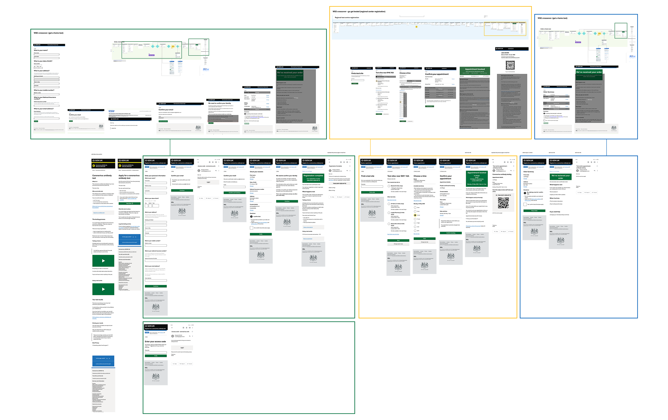 nhsx user flow screenshot